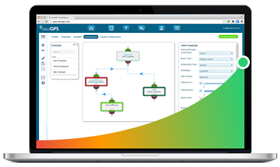 dealGPS sales software